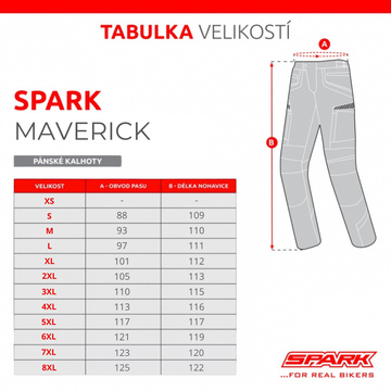 Kalhoty SPARK MAVERICK - šedá